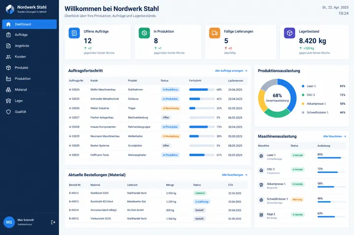ERP-Bestellsystem — Konzeptstudie auf dem Gerät